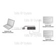 Digitus DS-45404 - 2 Port DisplayPort Splitter - 1 Input <> 2 Output (4Kx2K)